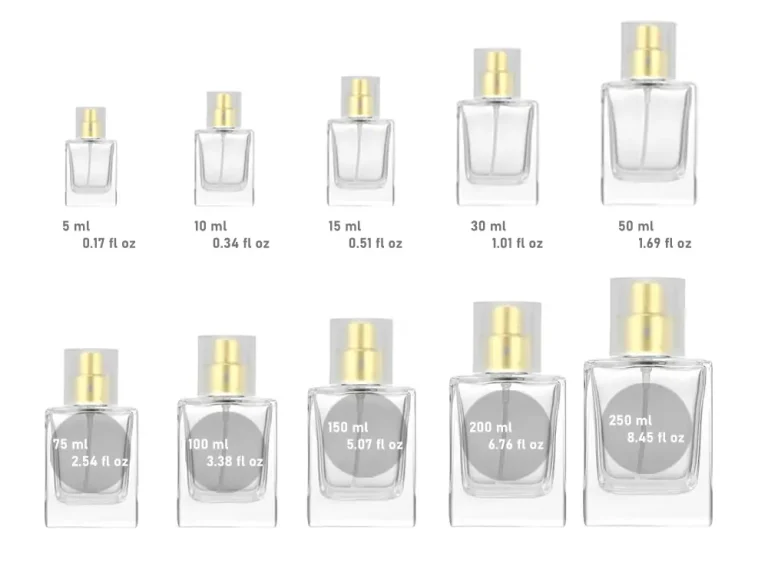 An explanation of different sizes of perfume bottles from small to large