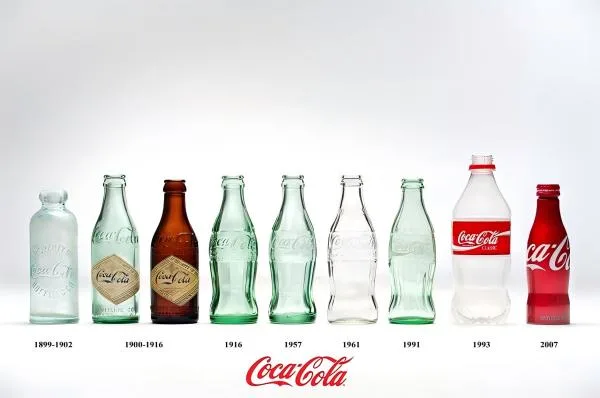 The Evolution Lineup